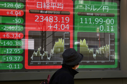 Los índices de la Bolsa de Japón también están afectados.