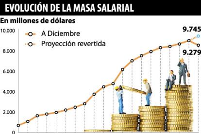 La reducción se registró entre los primeros dos meses de 2019 y ese mismo periodo, este año.