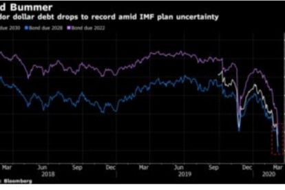 Bono con 40 % de descuento.