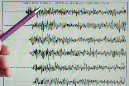 Los sismos de profundidades superficiales (menores a 15 kilómetros en este caso), responden a la actividad sísmica de fallas relacionadas con el levantamiento subandino Cutucú.