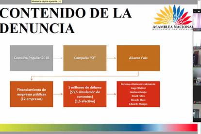 La Comisión de Fiscalización recibió detalles de la denuncia sobre el caso denominado "Arroz Moreno"