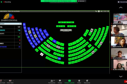 El pleno de la Asamblea aprobó con 101 votos el acuerdo Comercial con Reino Unido