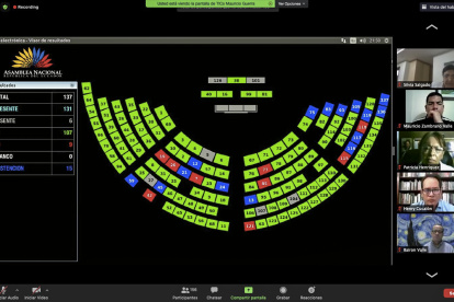 La mayoría del pleno de la Asamblea decidió la noche del 14 de septiembre reestructurar la Comisión de Fiscalización.