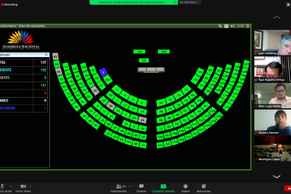 La única abstención fue la de Marcela Aguiñaga.