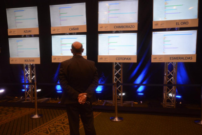 Guillermo Lasso tuvo mayor votación que Pérez en la Costa.