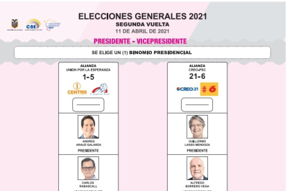 El diseño de la papeleta fue presentado a los representantes de las organizaciones políticas finalistas.