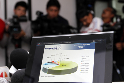 Referencial. Las encuestadoras están autorizadas a realizar sus preguntas afuera de los recintos electorales.