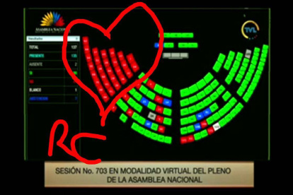 Twitter. Imagen que Rafael Correa compartió la noche del jueves: en el croquis de la votación final, trazó un corazón a mano alzada sobre su bloque.