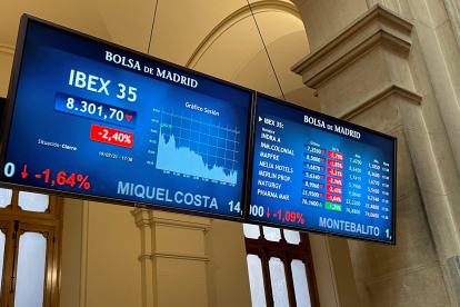 La bolsa española registró este lunes la segunda mayor caída del año, el 2,4 %,en parte por el descenso del precio del petróleo.