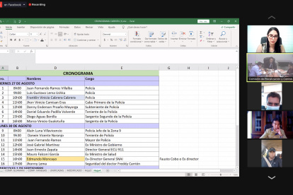 La mesa legislativa sesionó de manera semipresencial.