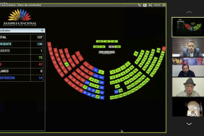 La votación por el juicio político a Freddy Carrión es un reflejo de la división en la Asamblea Nacional.