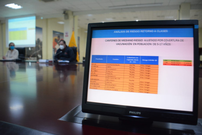 Anuncios. Los miembros del COE anuncian que la semana inicia con los colores del semáforo.