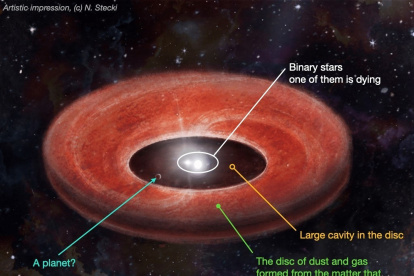 Es posible que algunos tipos de estrellas moribundas puedan seguir creando planetas/ DPA