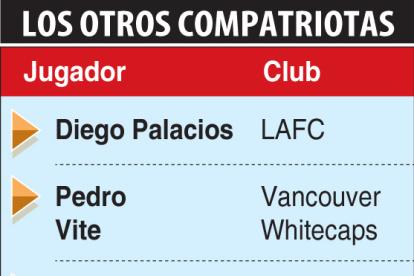 El resto de tricolores en la MLS.
