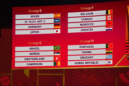 Sorteo mundialista este 1 de abril de 2022.