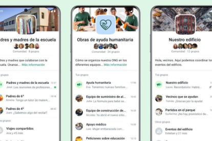 Whatsapp comunidades.