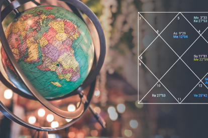 Nuestro país atraviesa desde junio del 2021 un periodo Marte/Rahu. Fácil deducir entonces la violencia desatada en la sociedad y la irregularidad a la que está sometido el Gobierno y la economía.