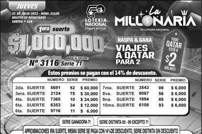 BOLETIN LA MILLONARIA 19, JUEVES  21 DE JULIO 2022