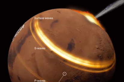 Simulación del campo de ondas en Marte. La primera observación de las ondas superficiales en Marte revela detalles de la corteza del planeta. Fotografía facilitada