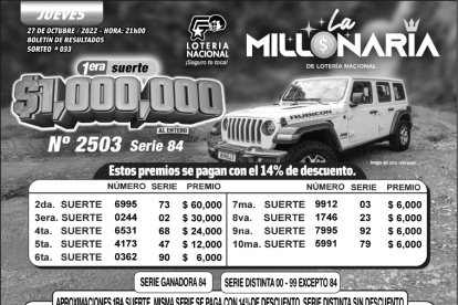BOLETIN LA MILLONARIA 33, JUEVES 17 DE OCTUBRE-2022