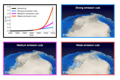 Proyecciones del aumento del nivel del mar y del deshielo de la Antártida y Groenlandia según tres escenarios diferentes de emisiones de gases de efecto invernadero