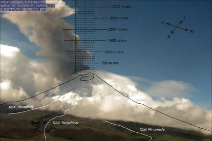 Monitoreo. Una imagen del servicio del Instituto Geofísico.