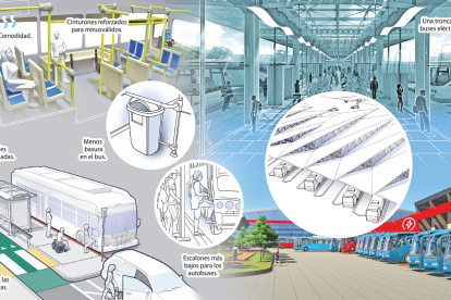 La otra cara en materia de movilidad que revolucionaría a Guayaquil