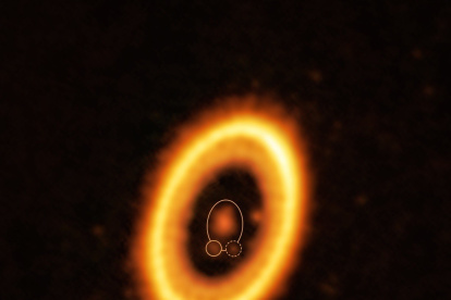 Hallazgo. Detectaron una nube de escombros que podría estar compartiendo la órbita con otro planeta.