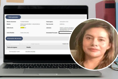 El proceso por alimentos que interpuso Letty Cando.