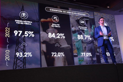 Roberto Castillo, director del INEC, en la presentación de los resultados del Censo 2022.