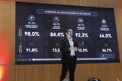 Resultados censo 2022 Agencia (Ag-extra)