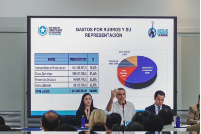 La alcaldesa (e) Blanca López presidió la Asamblea Cantonal donde se aprobó el anteproyecto.