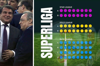Este es el formato de la SuperLiga Europea