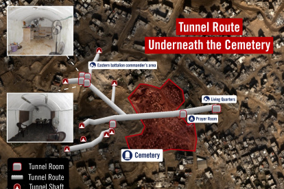 Fotografía aérea del recorrido del túnel que atraviesa el cementerio de Bani Suheila.