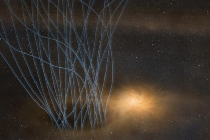 Picos de flujo magnético, gas y polvo en azul.