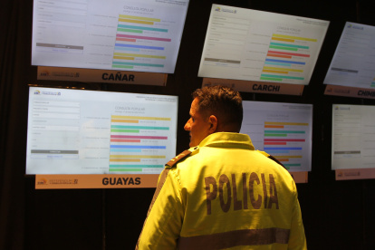 Los electores no votaron en plancha en la consulta popular y escogieron para respaldar las preguntas de seguridad.