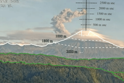 La Secretaría de Riesgos anunció que existe caída leve de ceniza en la parroquia Copalillo, del cantón Cumandá, provincia de Chimborazo.