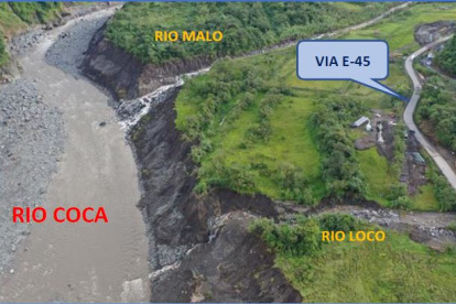 Vista. Toma aérea de las afectaciones que se dan por el avance de la erosión regresiva del río Quijos o también conocido como Alto Coca o Coca.