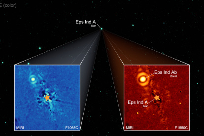 Observaciones con el instrumento MIRI del telescopio James Webb que condujeron al redescubrimiento de Eps Ind Ab.