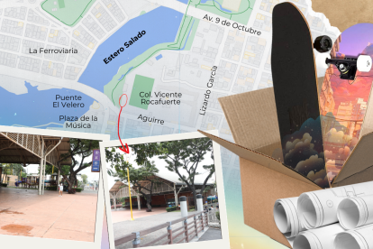 Ilustración sobre convenios aprobados por el Concejo Cantonal a favor de la Fundación Malecón 2000.