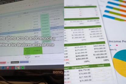 Ivonne García la usuaria que borró los datos de los deudores en la empresa que trabajaba.