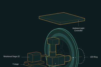 Esquema del nuevo microscopio submarino diseñado por científicos de la Universidad de Stanford, que ha permitido observar cómo funciona el proceso de absorción de CO2 de los océanos.
