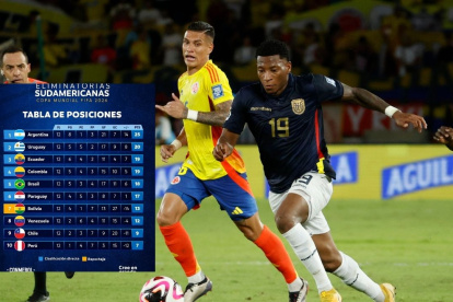Ecuador se ubica en el tercer lugar de la tabla de posiciones de las eliminatorias.