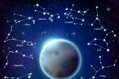 La era de Plutón en Acuario