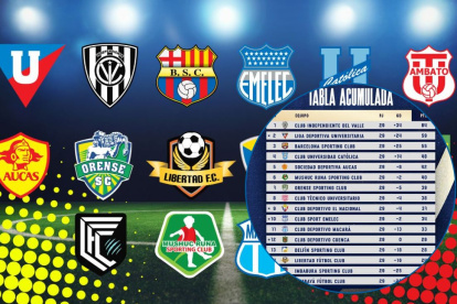 Solo una fecha falta para terminar la segunda etapa de LigaPro.