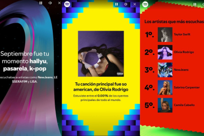Conoce cómo ver tu Spotify Wrapped 2024.
