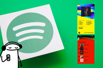 Los usuarios no están contentos con el Wrapped de 2024.