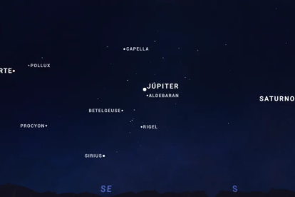 En febrero, la alineación de hasta siete planetas será visible desde la Tierra.