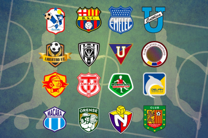 LigaPro 2025 se inicia el viernes 14 de febrero del 2025.