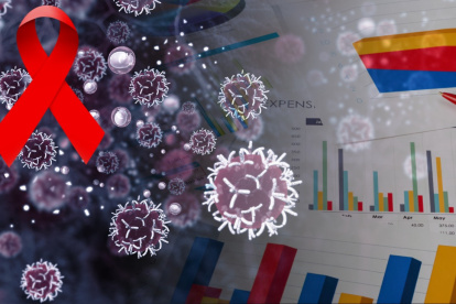 Conozca los tipos de cáncer que más se han detectado en 2024.